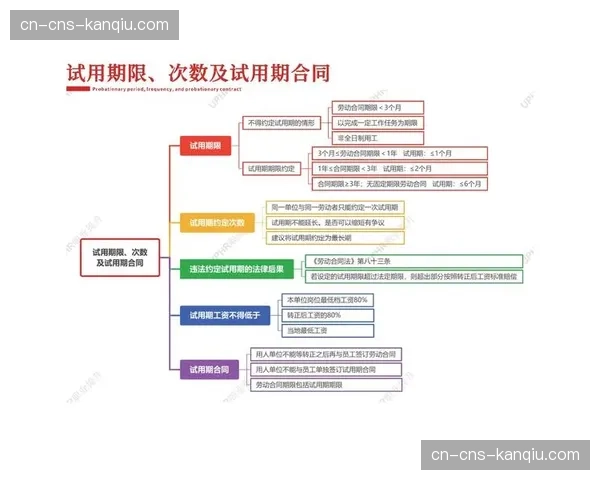 本季度岗位权限管理机制全面升级 强化了视听素材在内外部流转的合规性