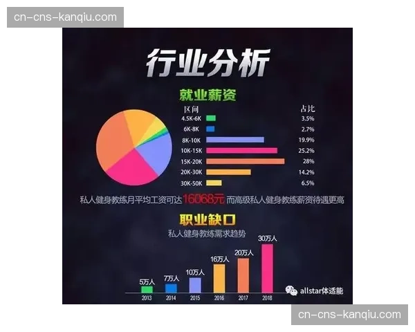 欧盟通过新规，要求公共泳池必须配备足够数量的专业救生员